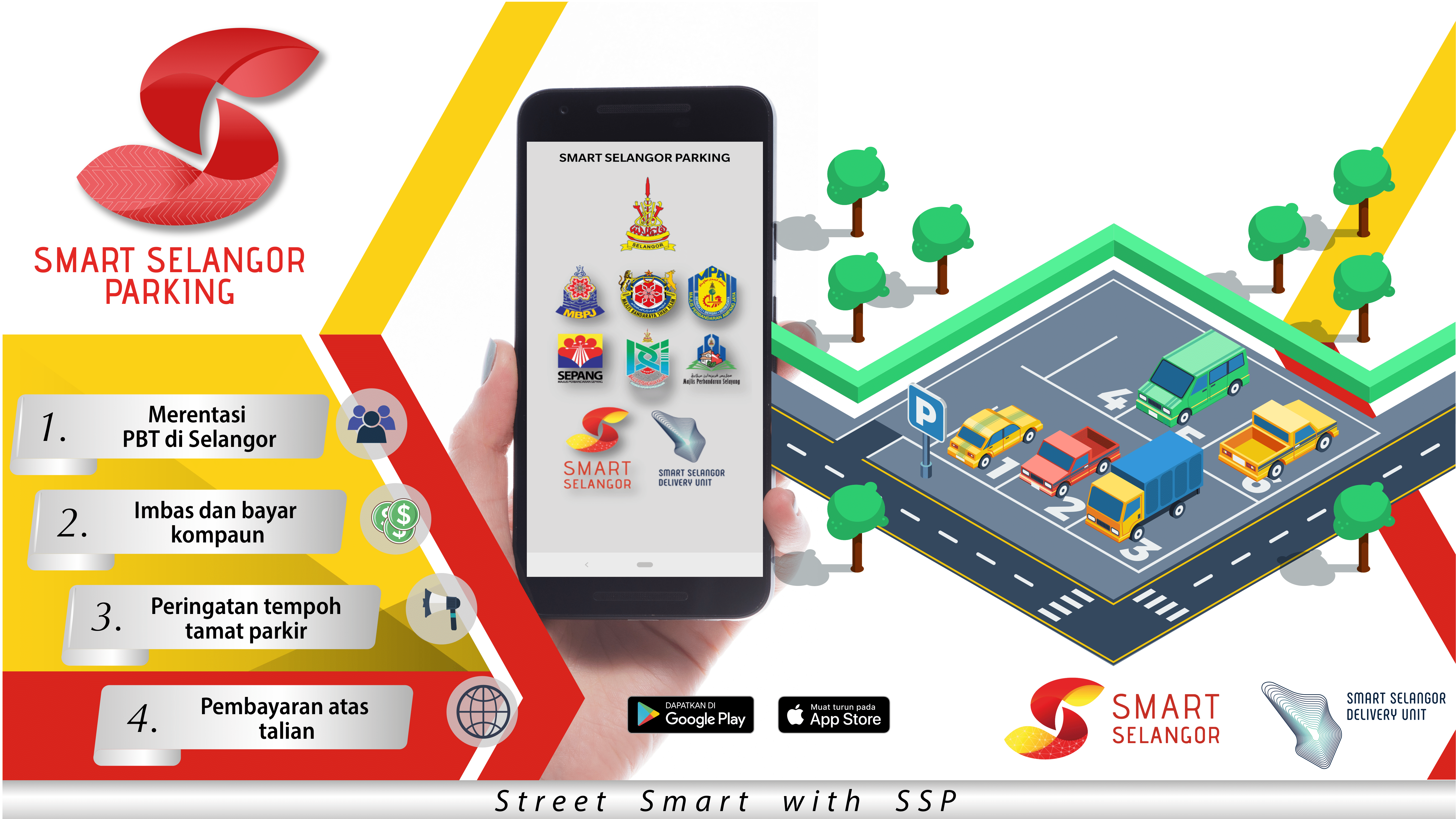 smart selangor parking app